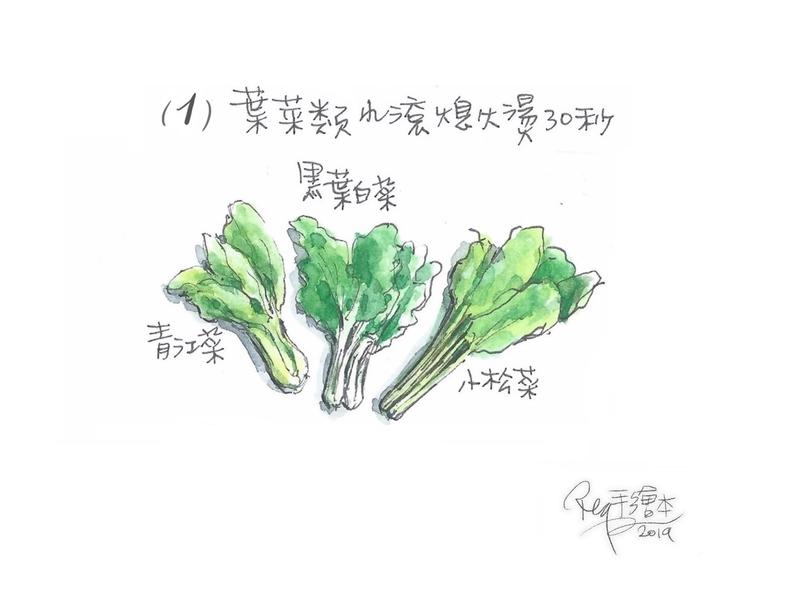 蔬果綠拿鐵 手繪食譜by Rea手繪食譜 愛料理